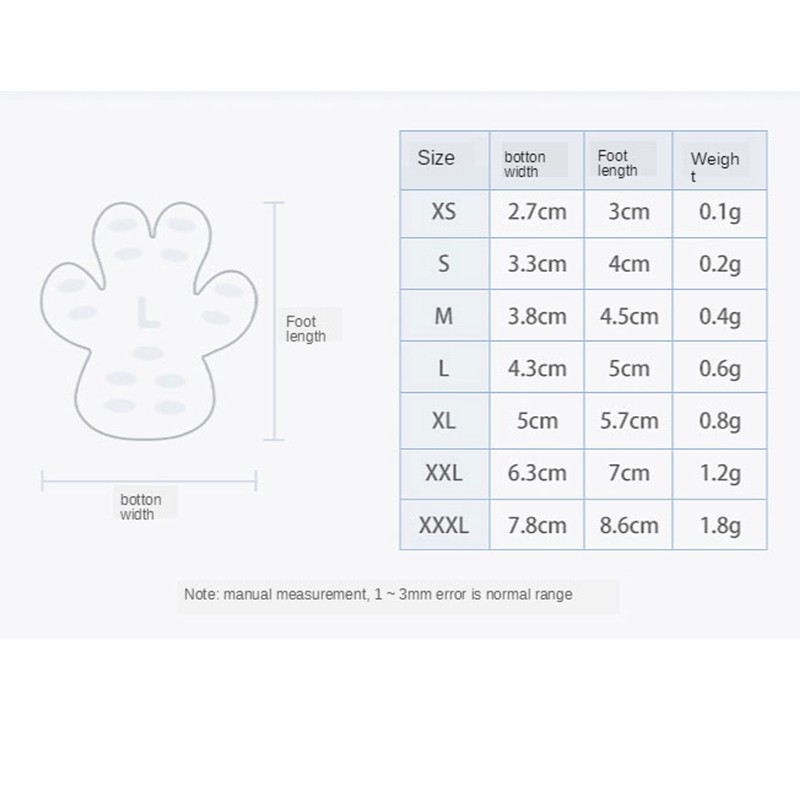 SureStep Anti-Slip Paw Pads for Dogs