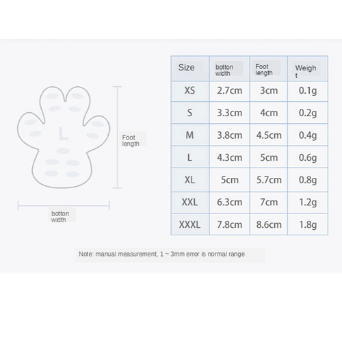 SureStep Anti-Slip Paw Pads for Dogs